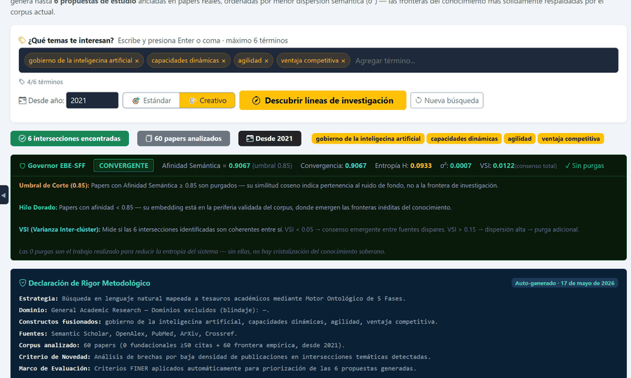 CortexAcademic — Líneas de Investigación