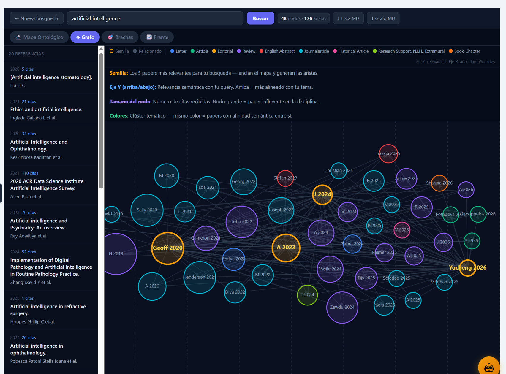 CortexMap — Grafo de literatura