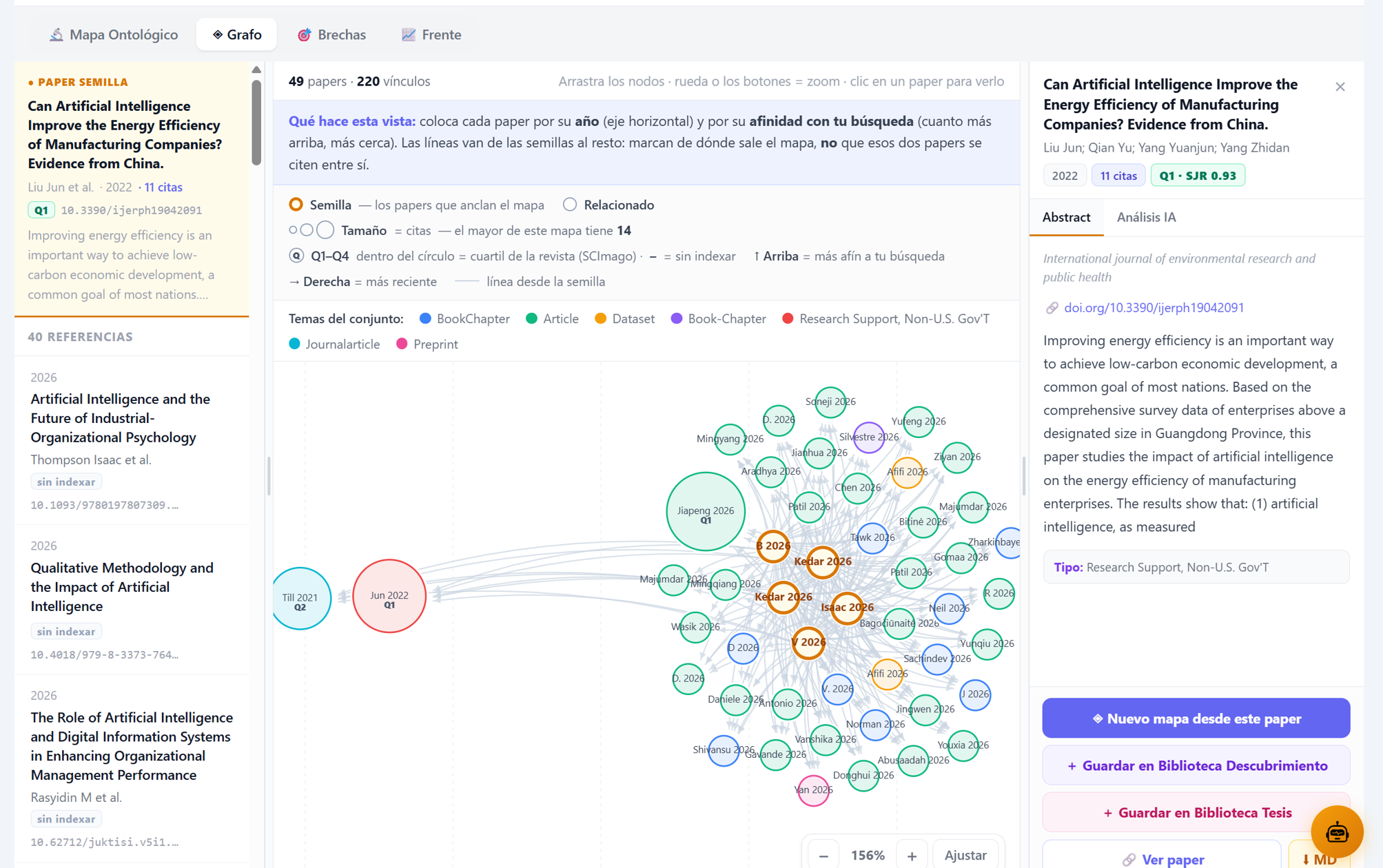 CortexAcademic — grafo de papers de CortexMap