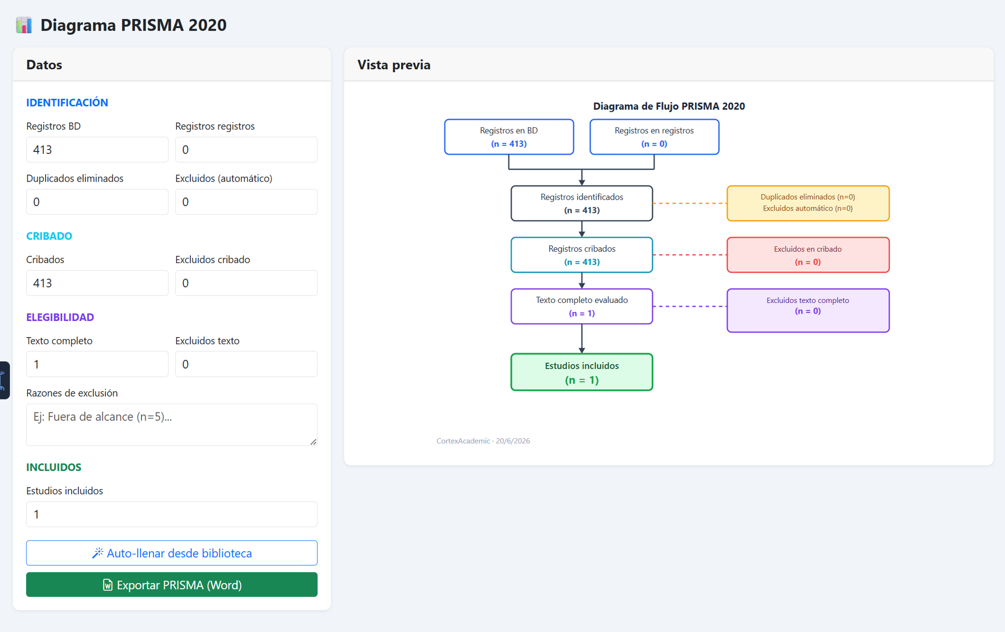 Diagrama de Flujo PRISMA 2020